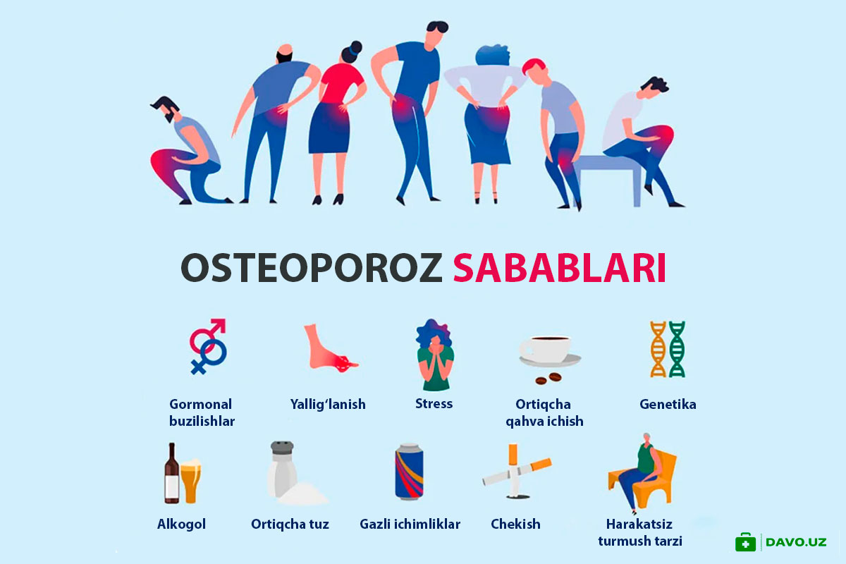 OSTEOPOROZ-SABABLARI